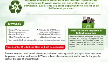 awareness collocation drive