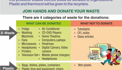 Poster of the drive details